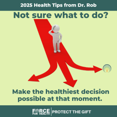 ROB'S BLOG GRAPHICS 2025