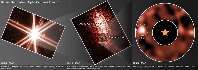 e1-Webb alpha cen planet detail
